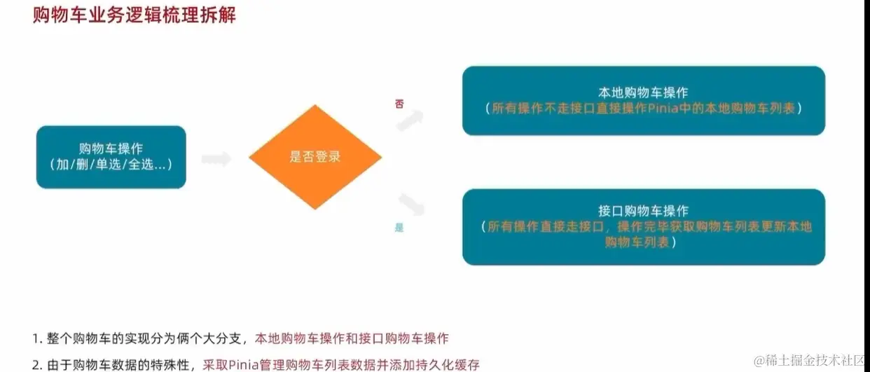 image-20240401210319054