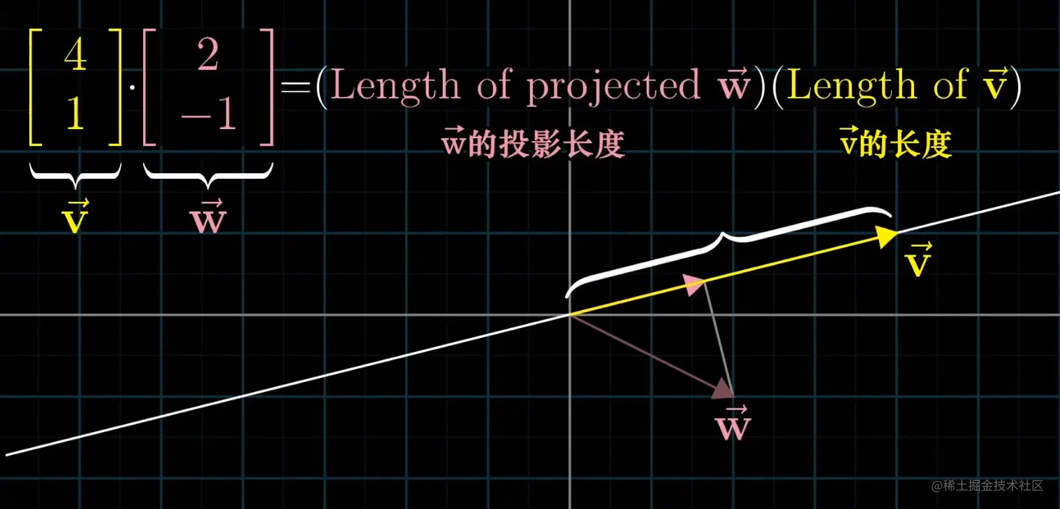 image-20220513164856675