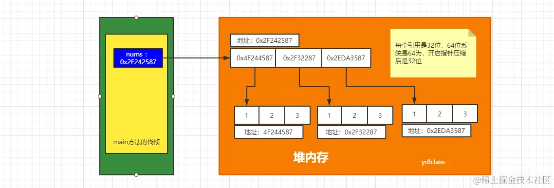 image-20210802171351473