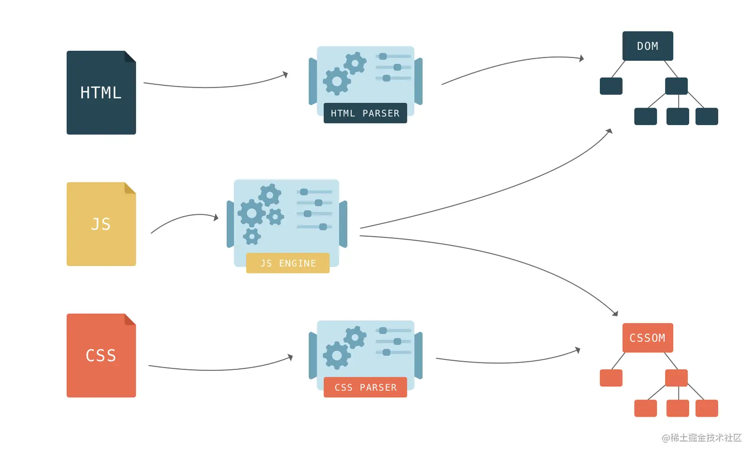 image-20211206161801072