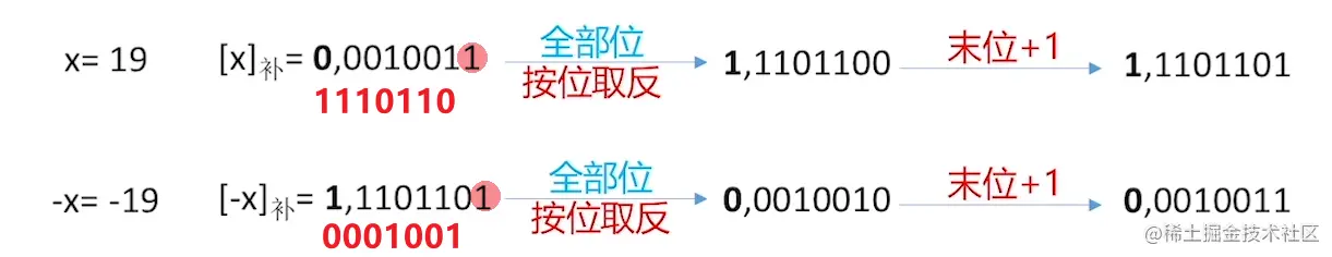 image-20220903154724916