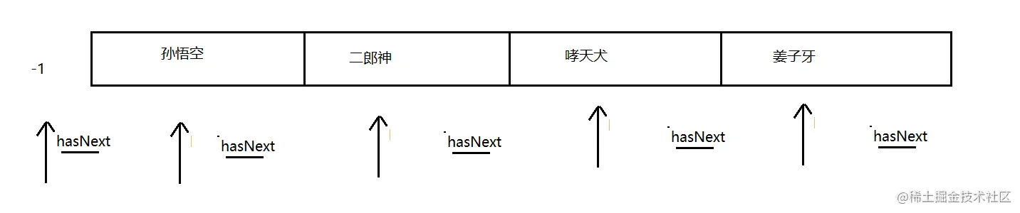 image-20220305105150728