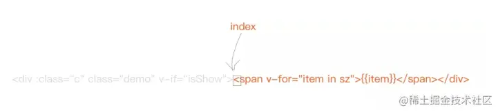 substring-index
