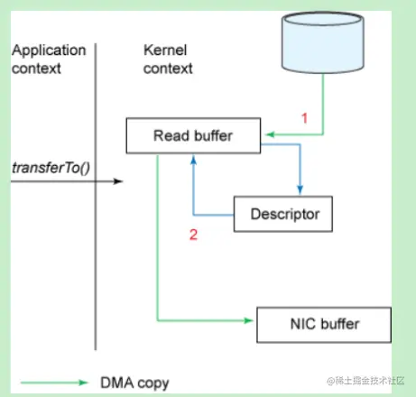 image-20210407163126928