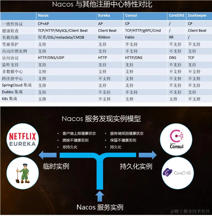 image-20230322162800642