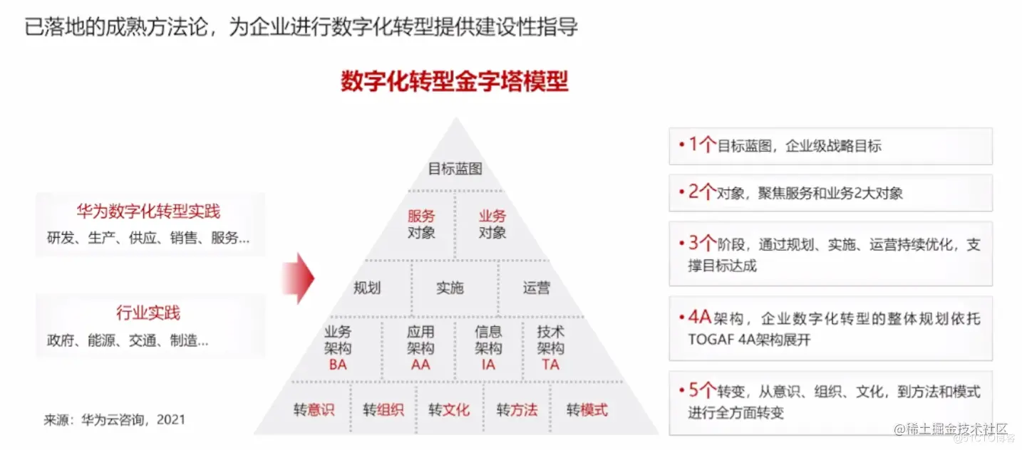 image-20220327152228900