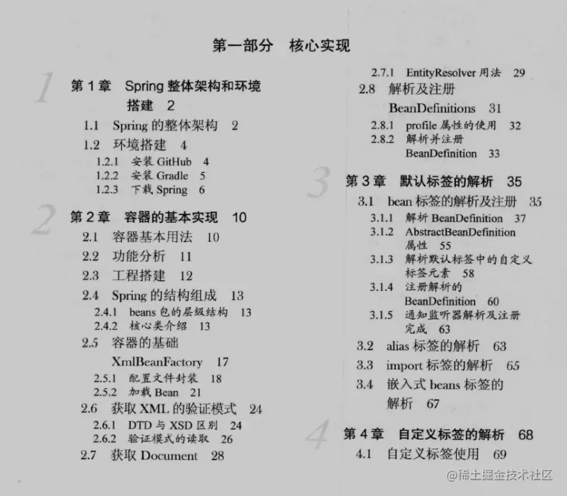 吹爆！阿里新产Spring源码高级笔记，原来看懂源码如此简单