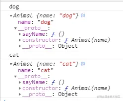 sayName方法写在原型对象中