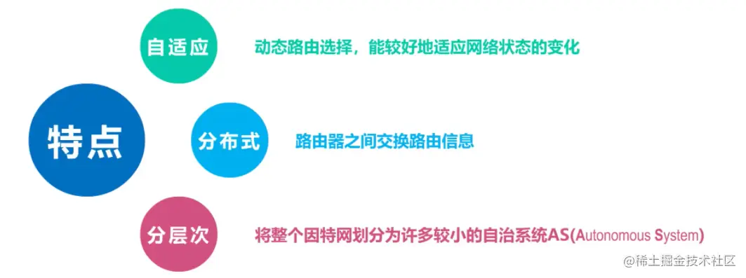 image-20211230113559086