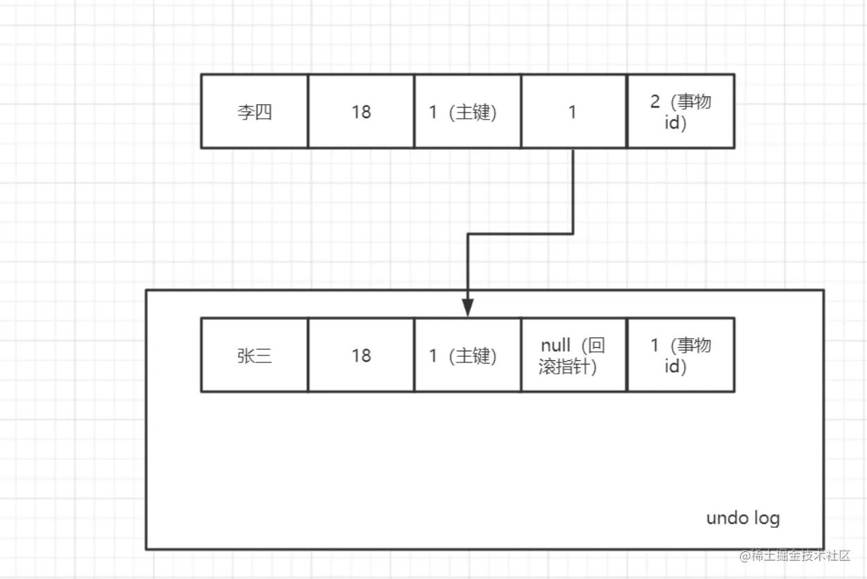 image-20220629211536027