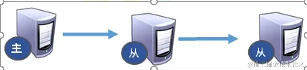 image-20211205181529025