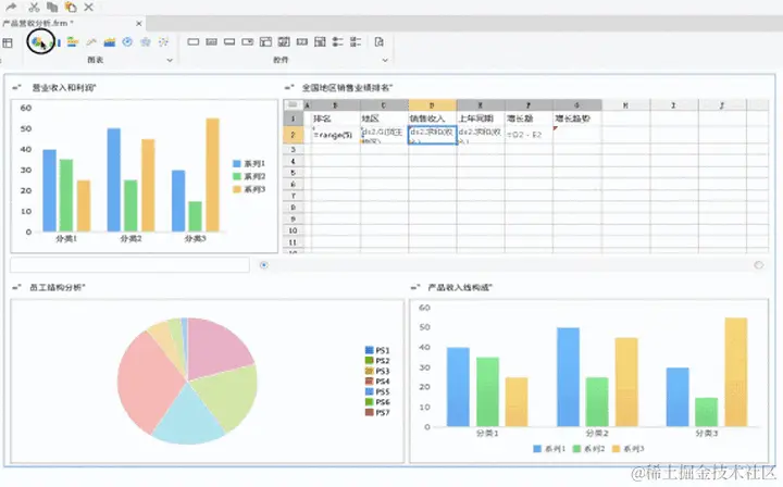被定制化开发坑惨了的IT人，不是所有的报表都能满足老板的需求