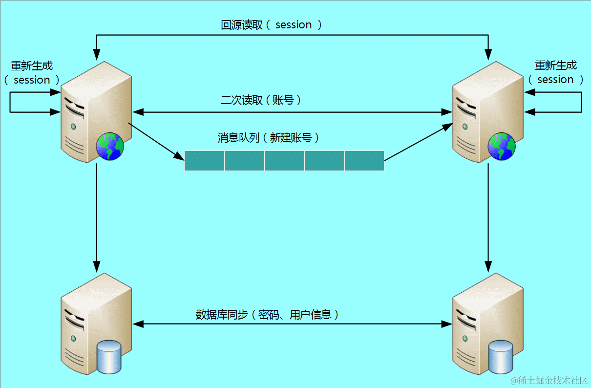 3d8b9d29d589937c40a266a0fc5b6dd5a0275ffb