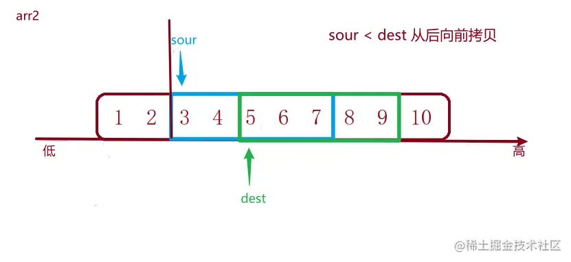 image-20220714195435369