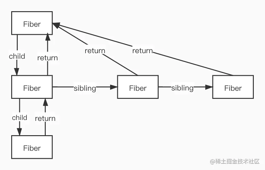 fiber.jpg