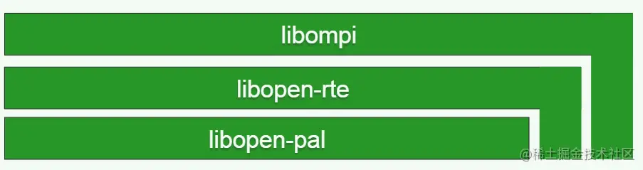 image-20210515092155899