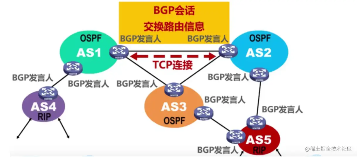 image-20220201172152301