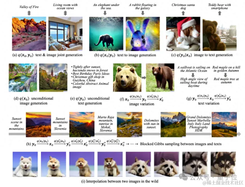 清华系多模态大模型公司刚刚融了数亿元！放话“今年达到Sora效果”