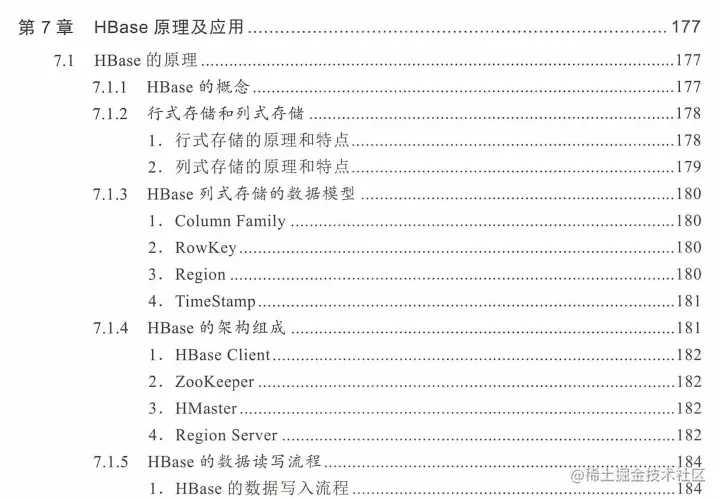 霸榜了各个网站的Offer来了原理篇+框架篇，限时公开6h删
