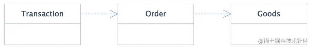 image-20220314152450481