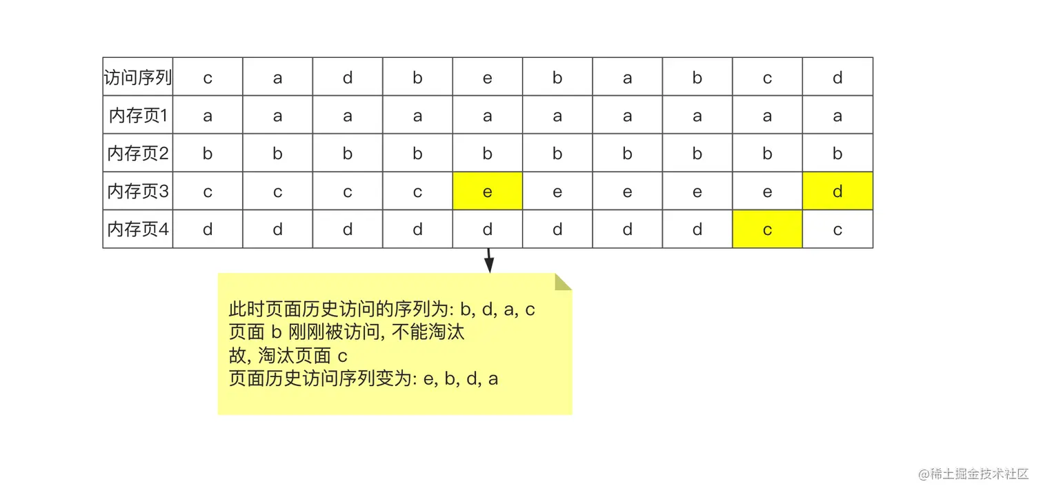 image-20211129225503215