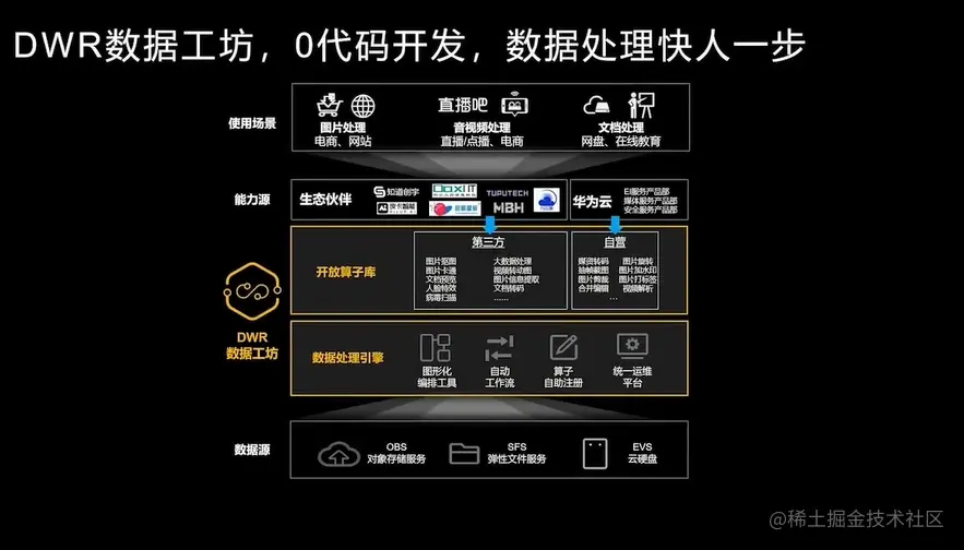 image-20220725232837954