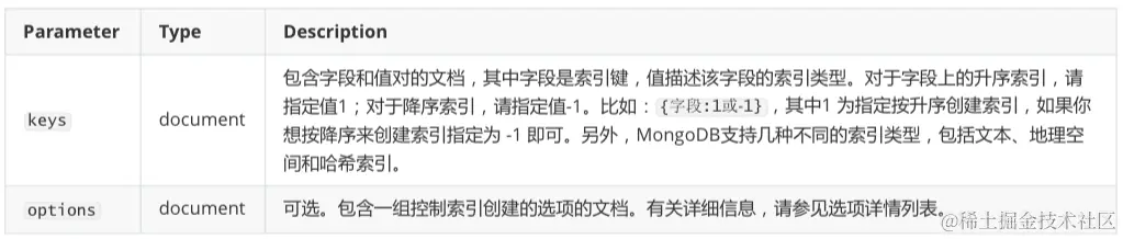 image-20200506203419523