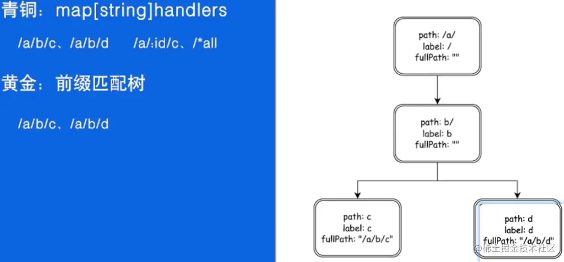 image-20230605105727182