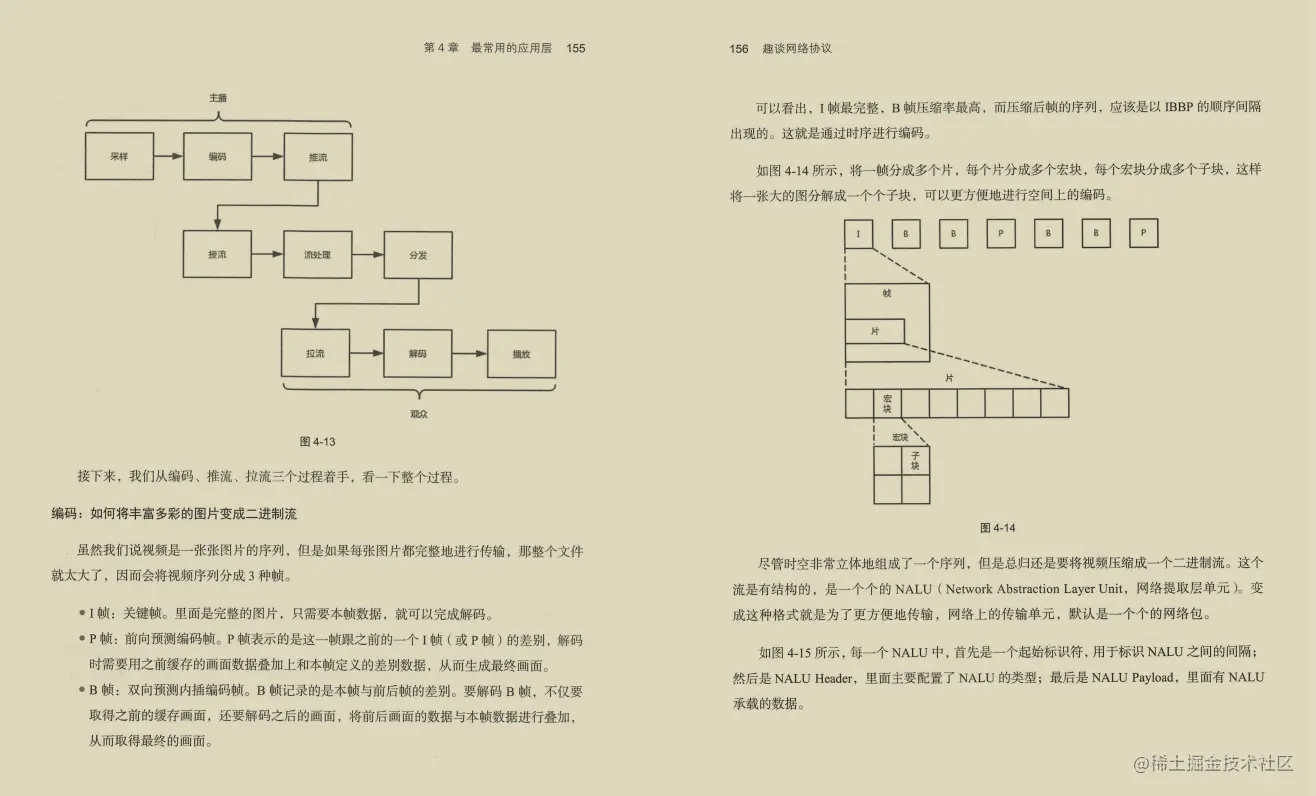 Alibaba永远滴神！阿里顶级技术官500页网络协议手记，限时开源