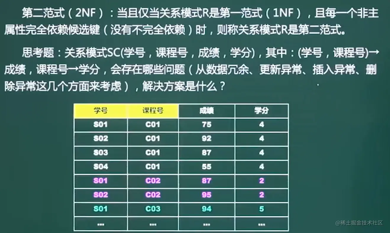 image-20211024165138103