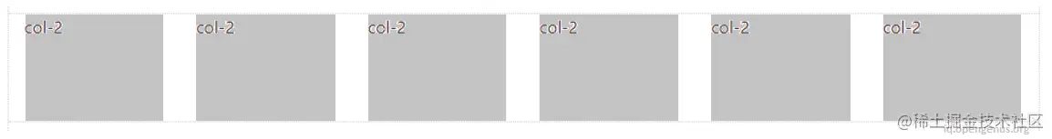 Grid System in Bootstrap