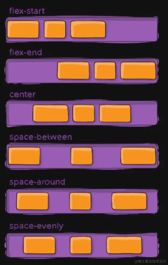 image-20220725203821600