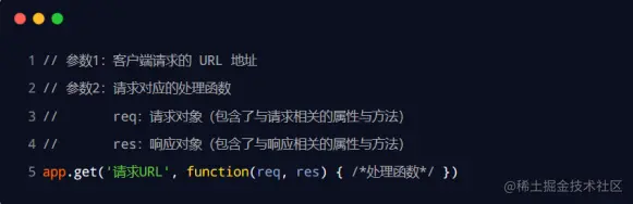 相对路径的图片