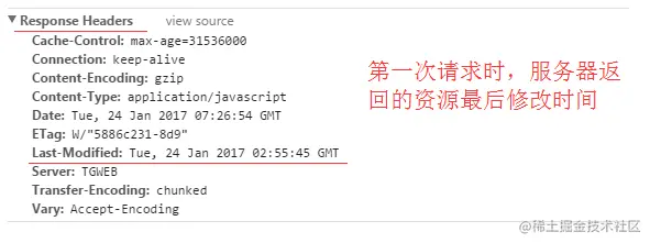最后修改时间