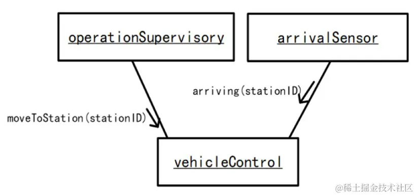 image-20231007145806272