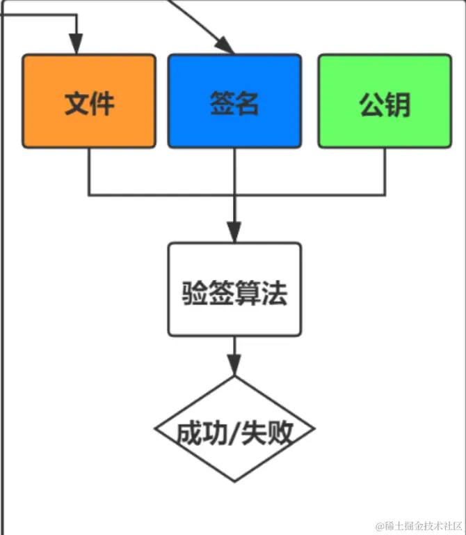 image-20240511221213346