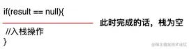 图14 入栈校验
