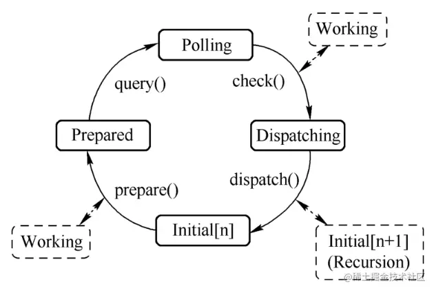 image-20230402110841813