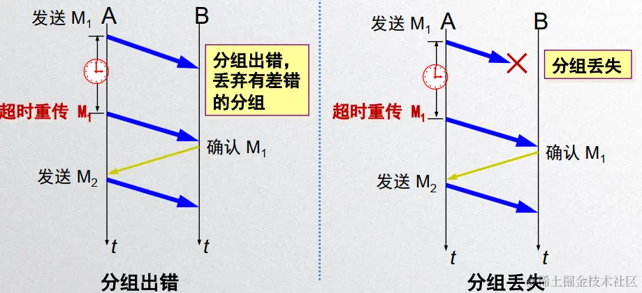 image-20200427190205442