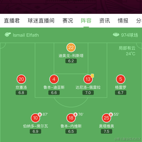 avaavaava于2022-11-25 02:06发布的图片