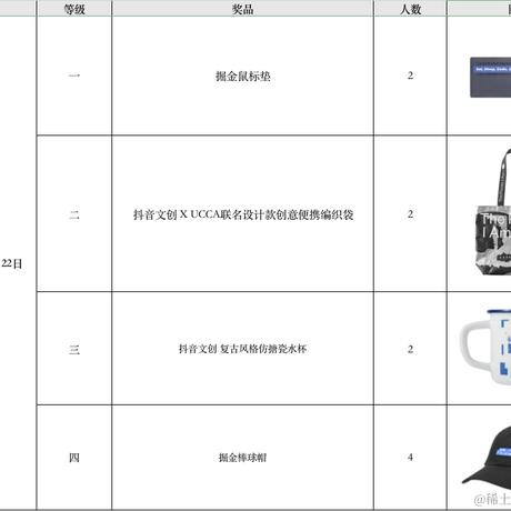 稀土掘金校园官于2022-11-09 15:21发布的图片
