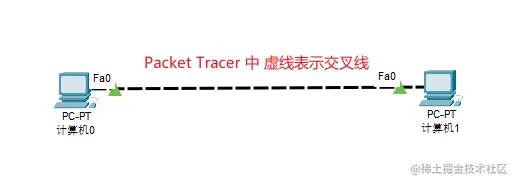 Snipaste_2022-05-17_23-03-49