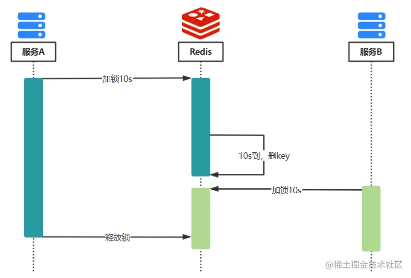 image-20230205142642337