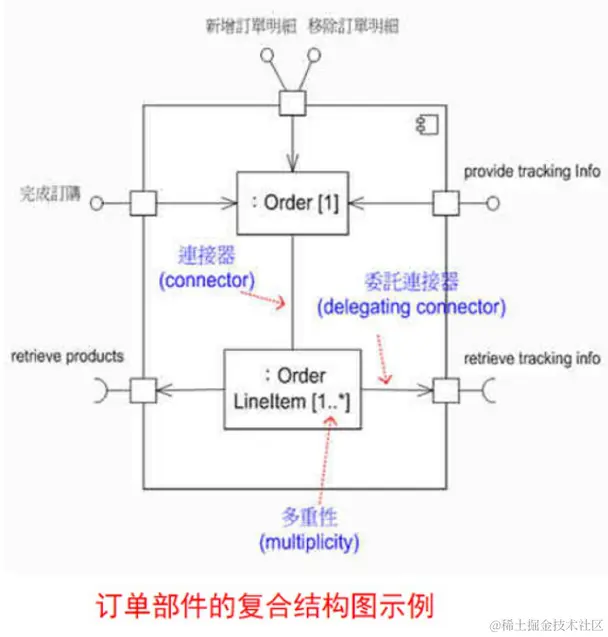 image-20230905143455963