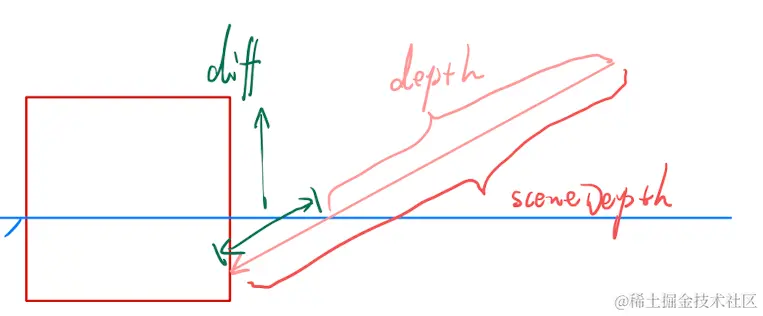 image-20231030170701631