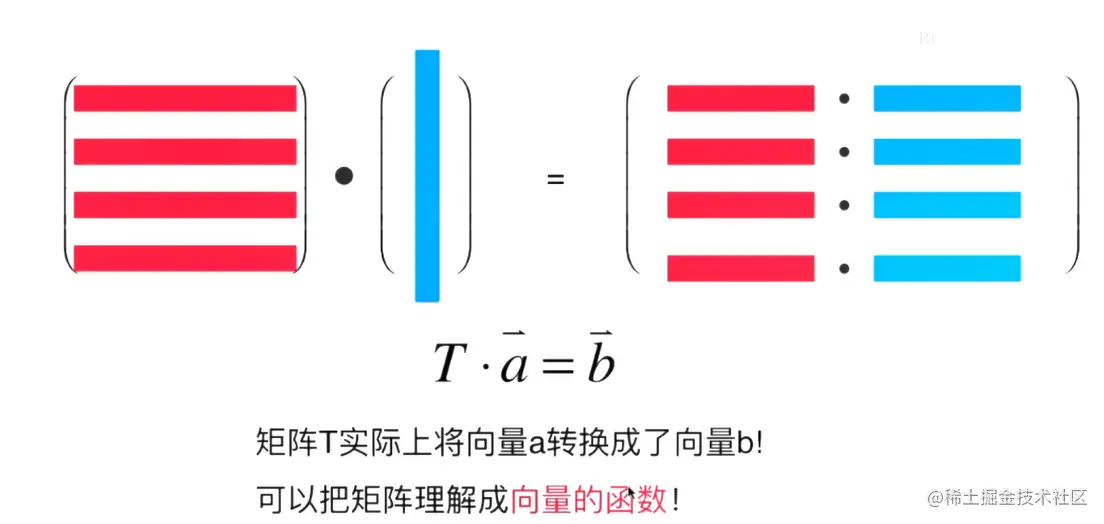 image-20221126104006851