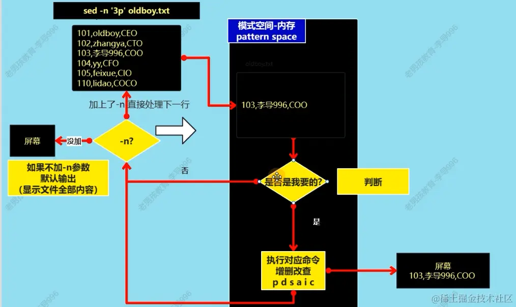 image-20240210100529245