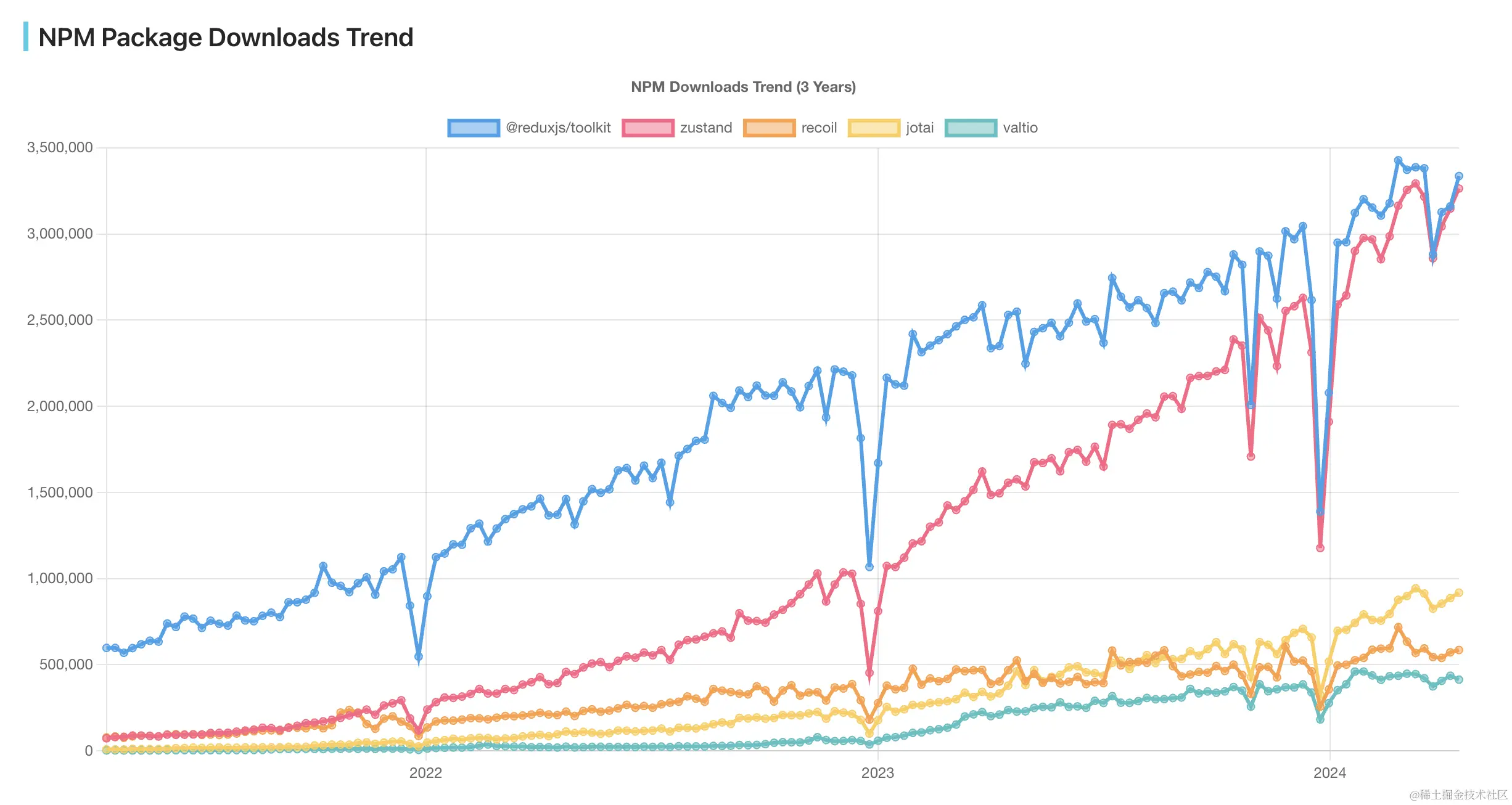 截屏2024-04-24 12.14.01.png