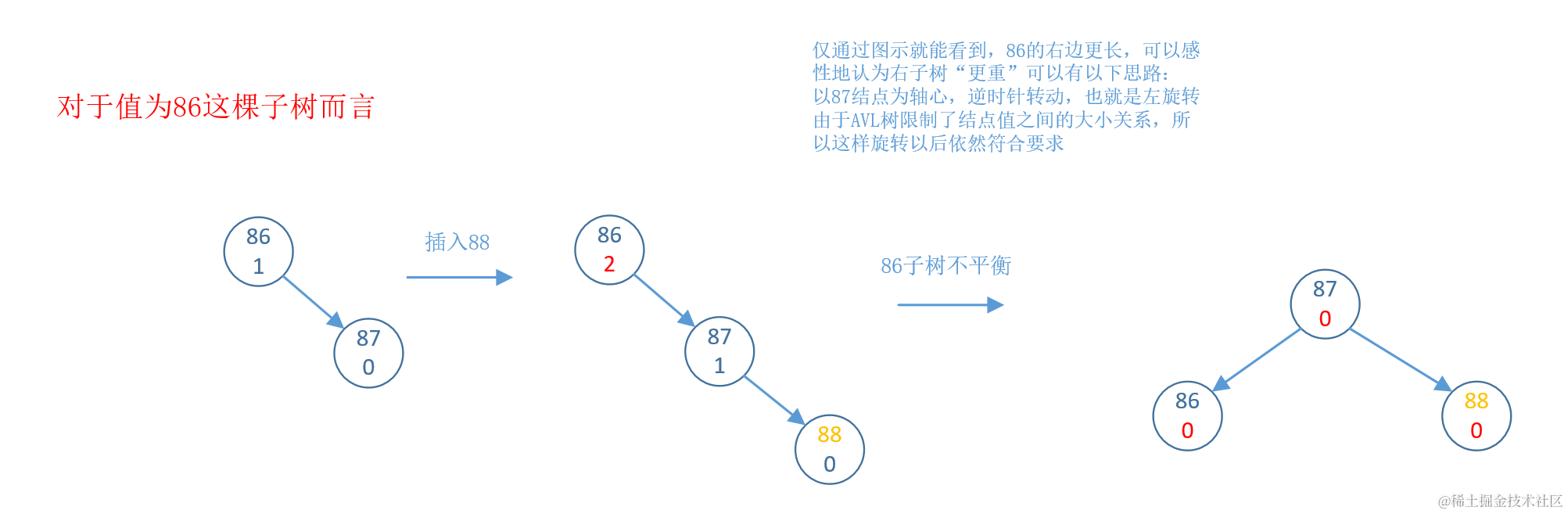 image-20221115232318794