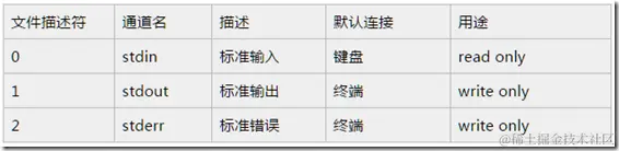 ea6c09d8-965a-476f-a639-66e726b0bc92